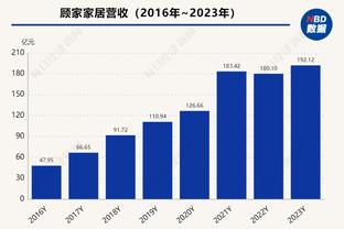 国米新闻网：德弗里左腿内收肌拉伤，随后将接受检查